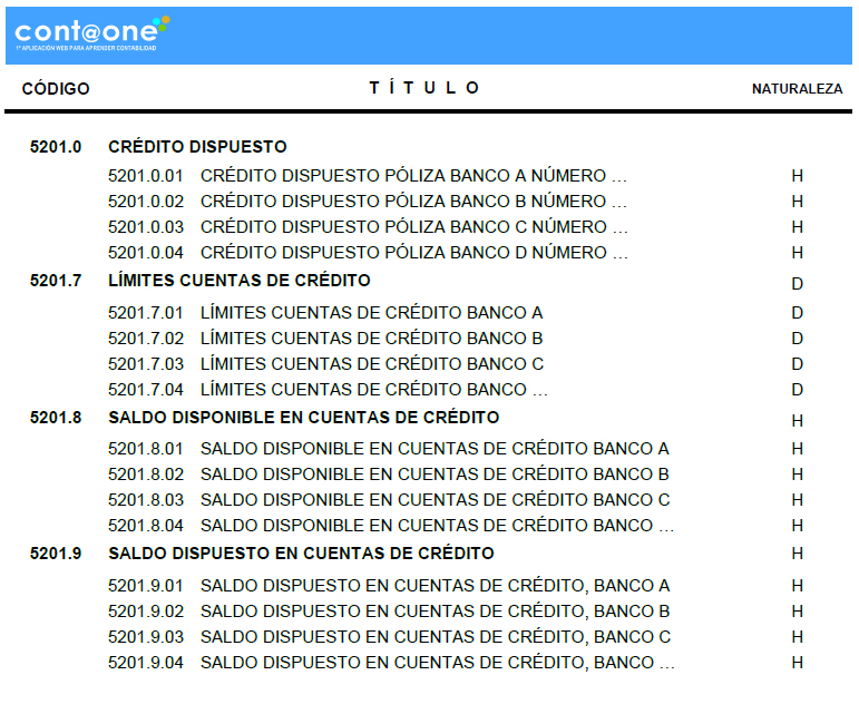 Como Registrar Un Prestamo Bancario En El Libro Diario Leer Un Libro